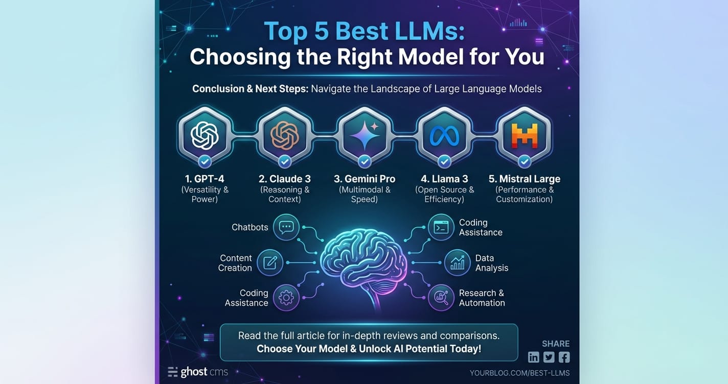 Article Summary Image