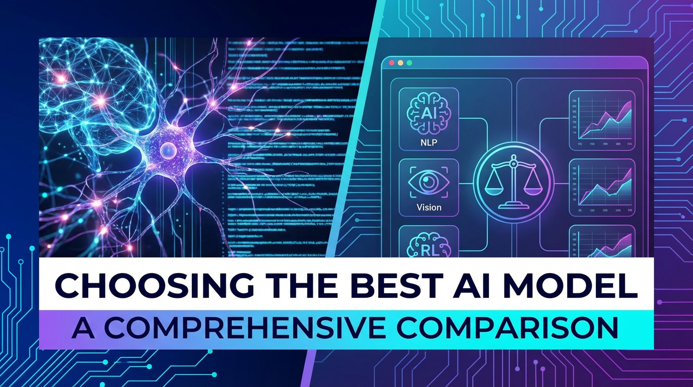 Choosing the Best AI Model: A Comprehensive Comparison