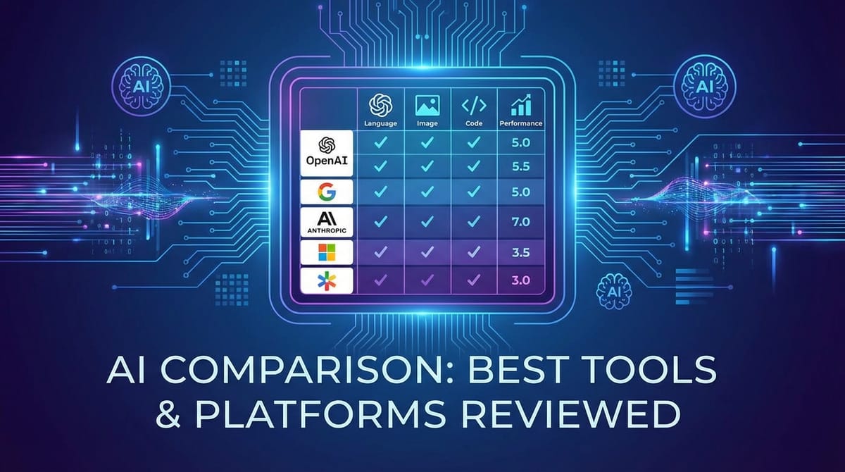 AI Comparison: Best Tools & Platforms Reviewed