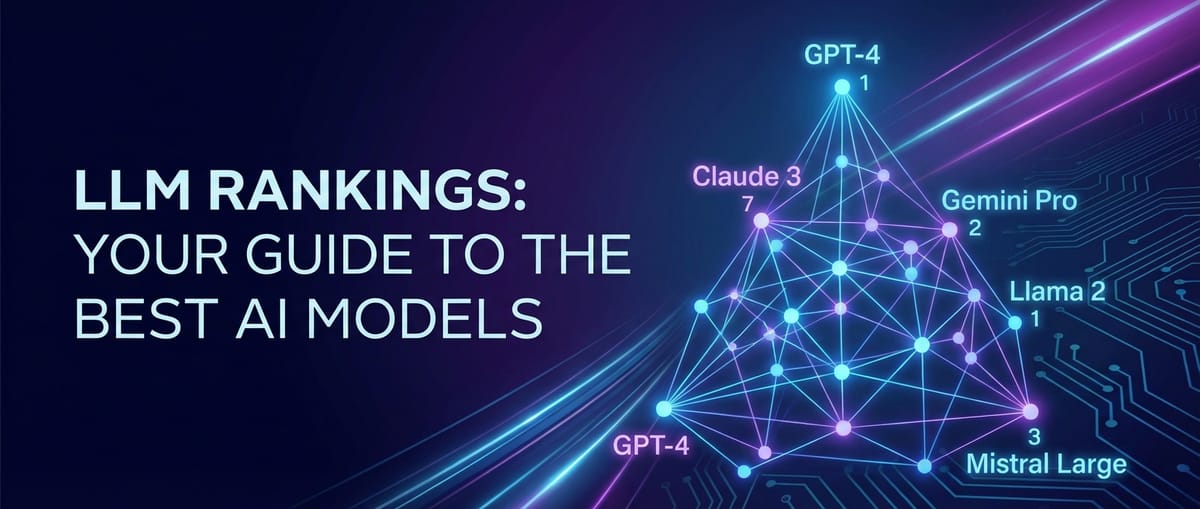 LLM Rankings: Your Guide to the Best AI Models